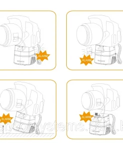 Подставка для камер