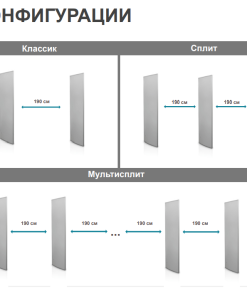Alternative view of Detex Line BASE 40 LX