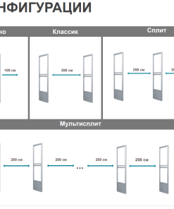 Alternative view of Detex Line Magnum 45 RS